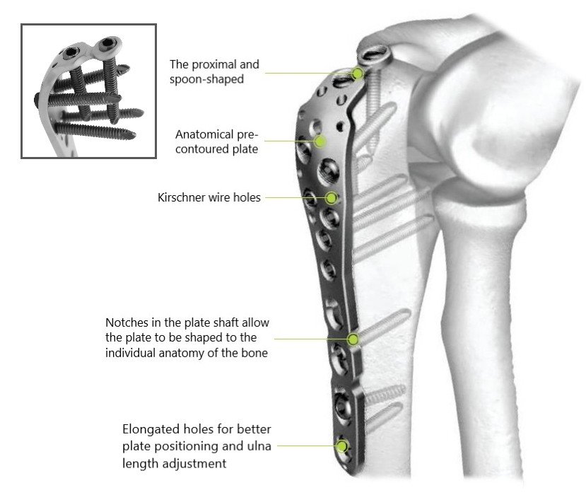 USP image 3.18
